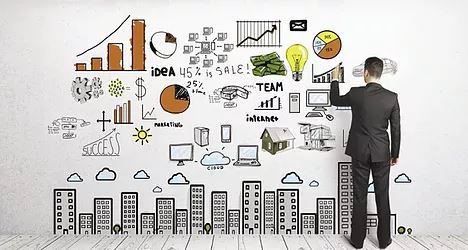 imes osb mükemmeliyet merkezi